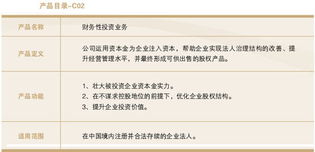 中國長城資產管理公司投資類金融產品的投資管理策略